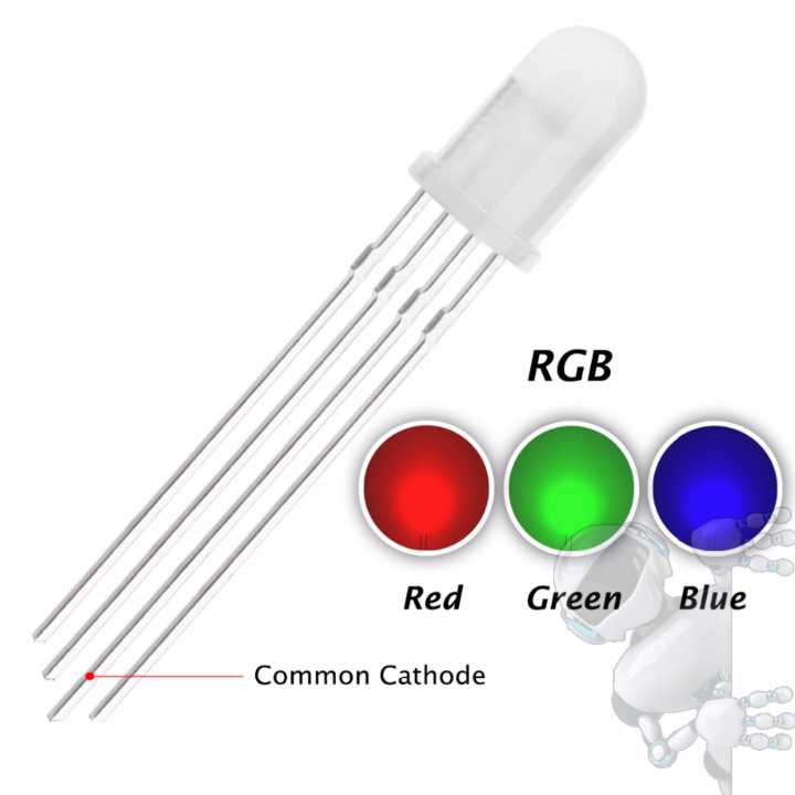 Imagen de LED RGB 5MM TRICOLOR 10 UNIDADES Catodo Comun