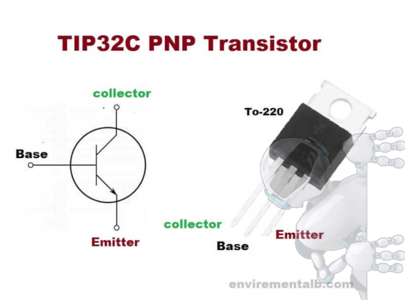 Transistor PNP de media potencia TIP32C