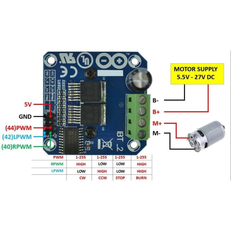 Control De Motor De Alta Potencia Bts7960 Puente H 43A Arduino - Imagen 7